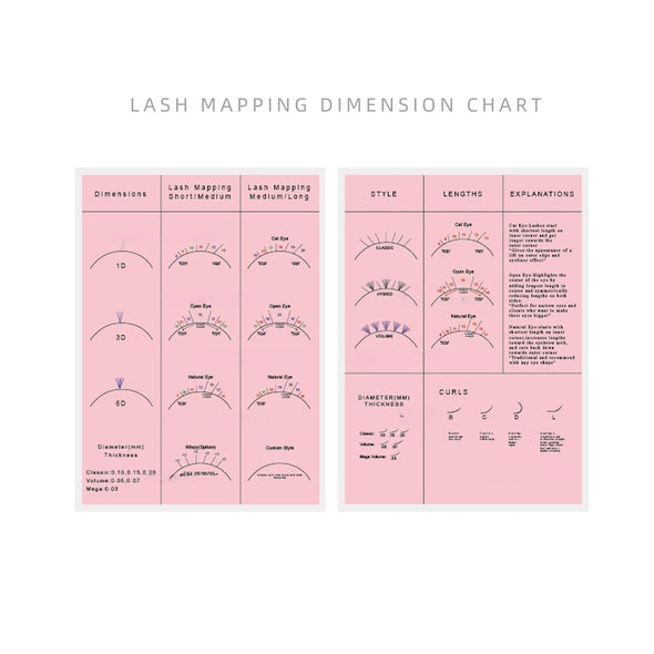 Lash mapping Dimension Chart(1 PCS)